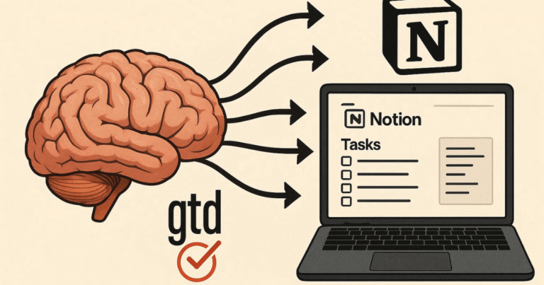 Ilustração do método GTD sendo implementado em um template do Notion.