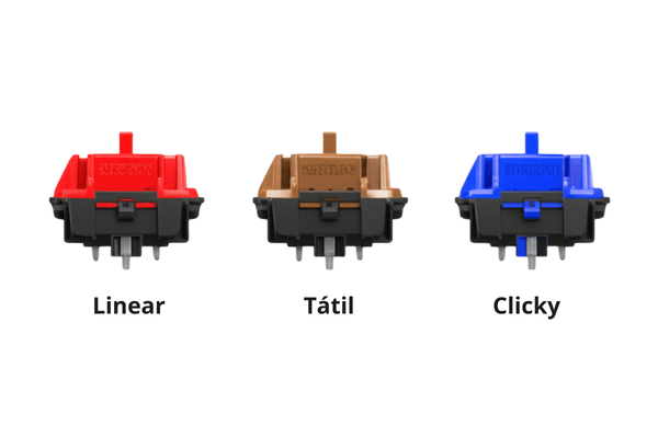 Imagem mostrando os três principais tipos de switch de teclado mecânico: vermelho, marrom e azul.