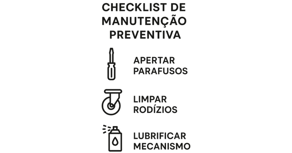 Infográfico com o checklist de manutenção preventiva para uma cadeira de escritório.