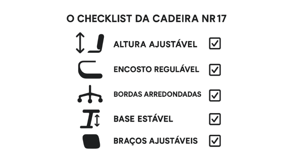 Infográfico com o checklist dos 5 requisitos essenciais de uma cadeira com laudo NR17.