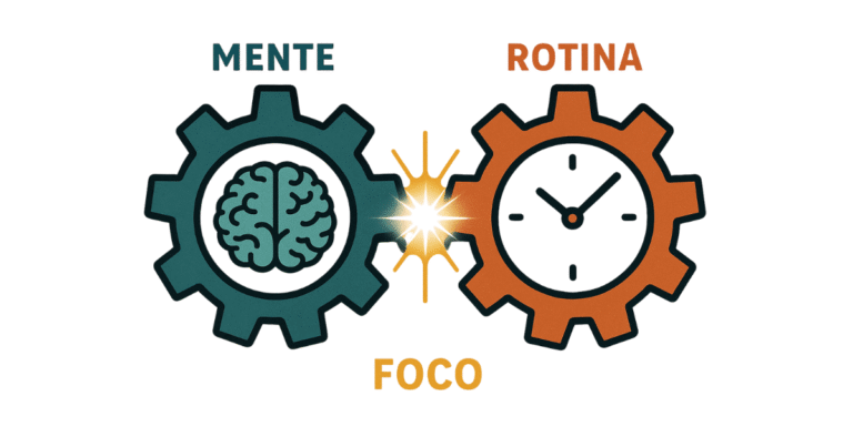 Ilustração sobre como os rituais de deep work conectam a mente e a rotina para gerar foco.