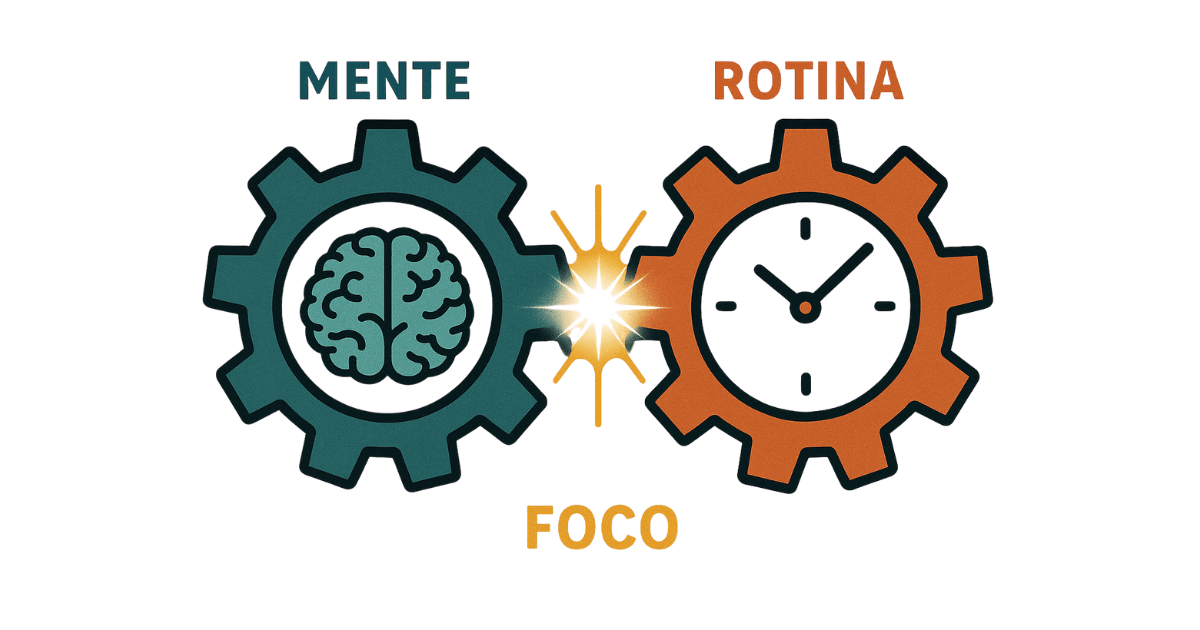 Ilustração sobre como os rituais de deep work conectam a mente e a rotina para gerar foco.